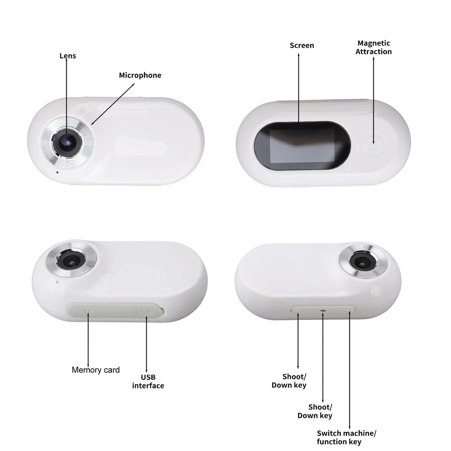 Kamera för husdjurshalsband